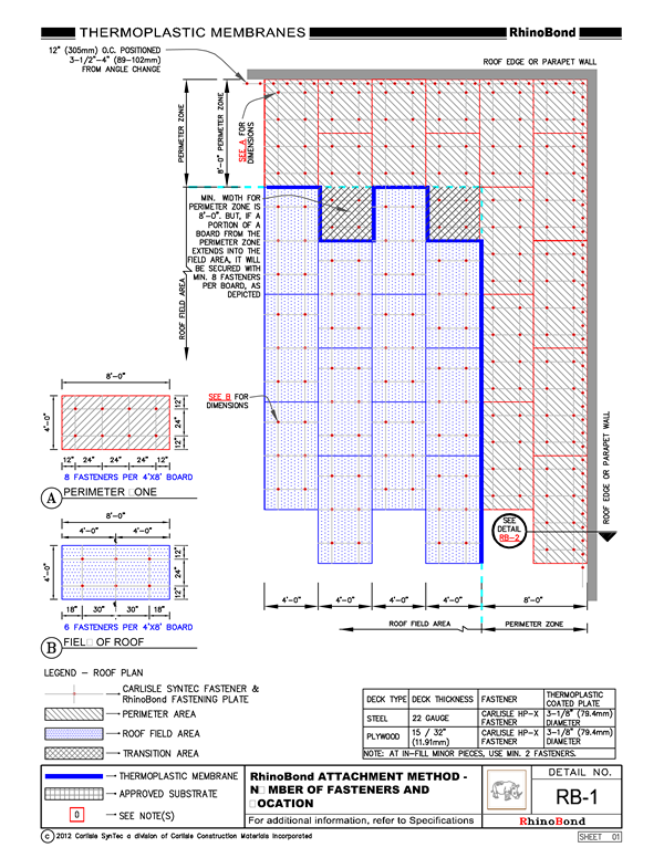 TPO---PVC-Rhinobond---Attachment-Guide-TN