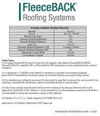 Existing-Asphaltic-Roofing-Materials-TN-cr